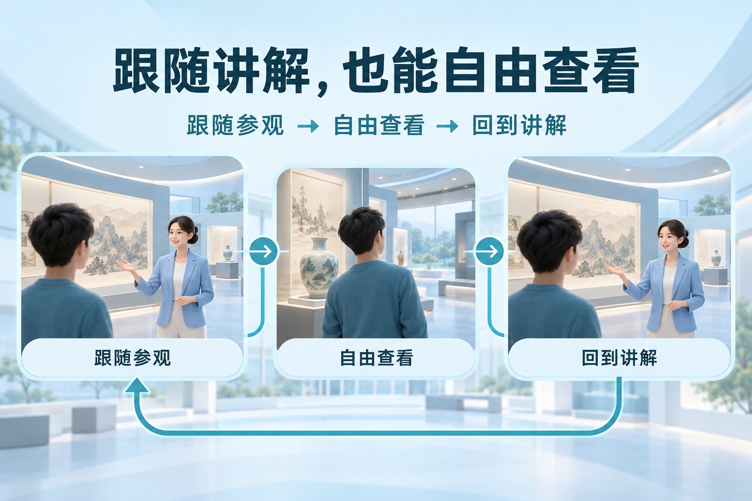 跟随与自由查看之间需要清楚的切换规则