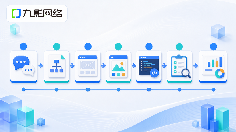 微信小游戏定制开发流程