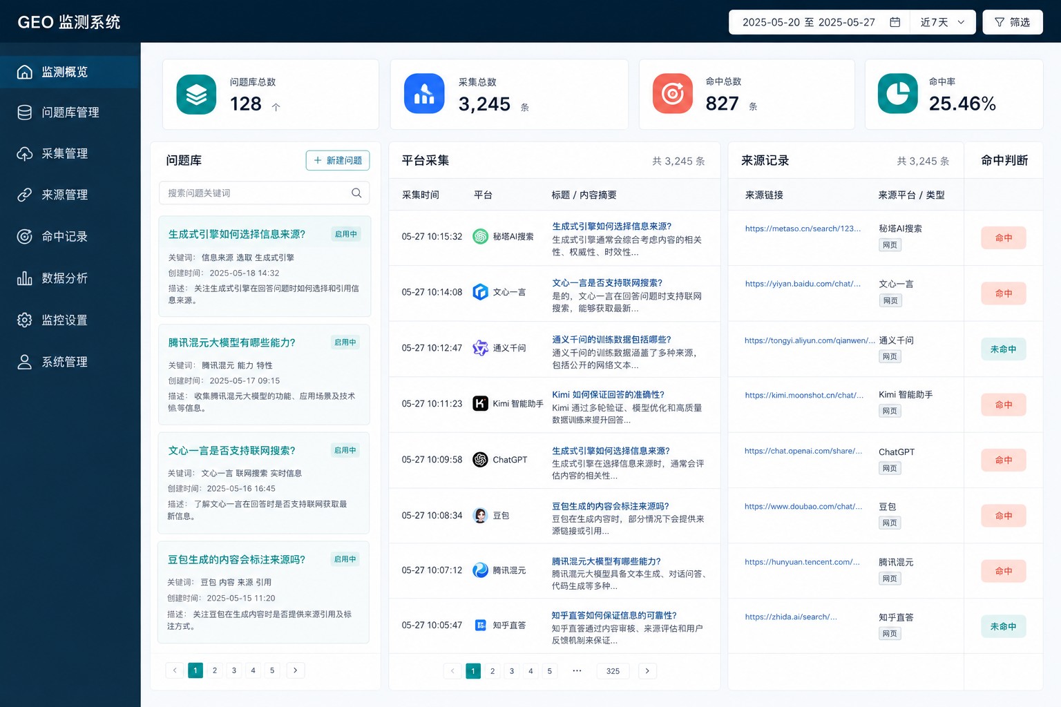 GEO检测系统信息配图1