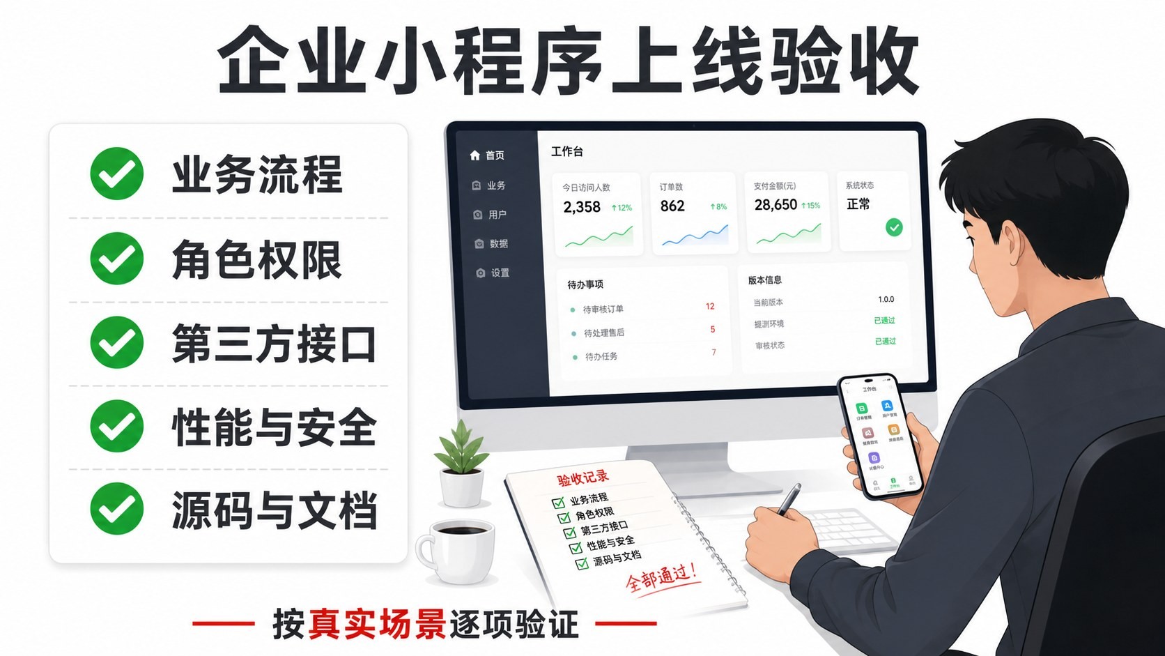 企业小程序验收清单图:流程、权限、接口、性能与源码
