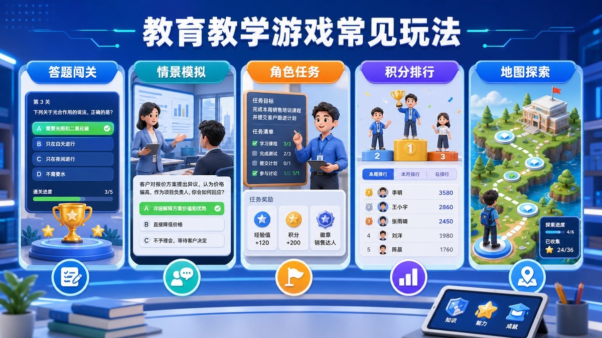 教育教学游戏常见玩法
