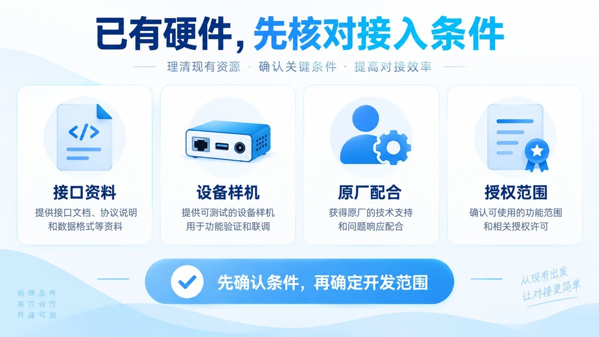 智能硬件软件对接前核对接口资料、设备样机、原厂配合和授权范围