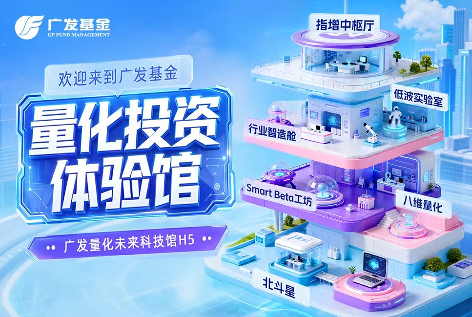 广发量化未来科技馆H5案例封面