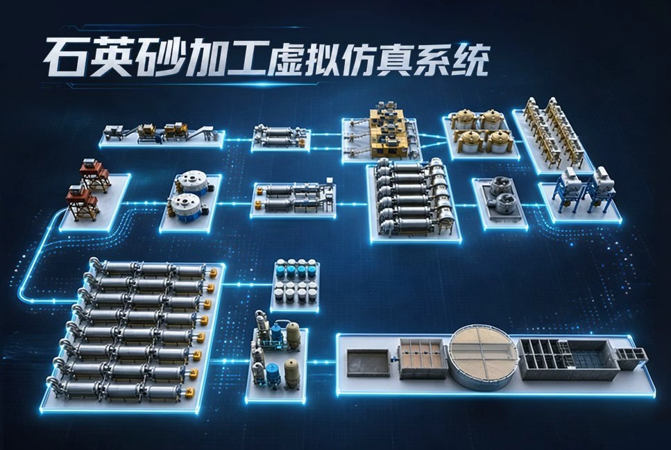 石英砂加工虚拟仿真系统案例封面