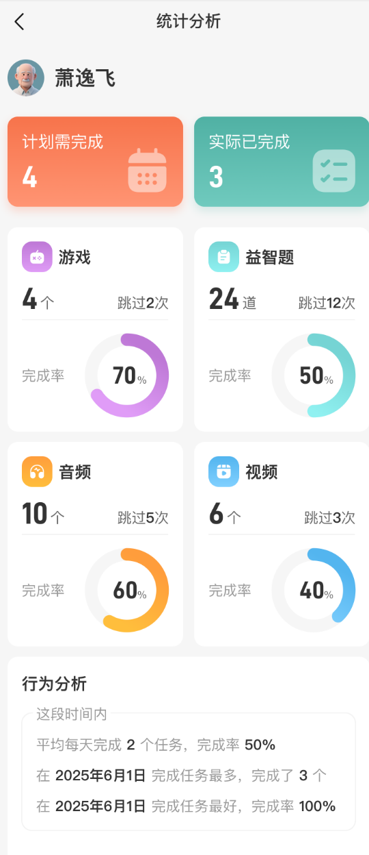 阿尔兹海默App案例场景截图4