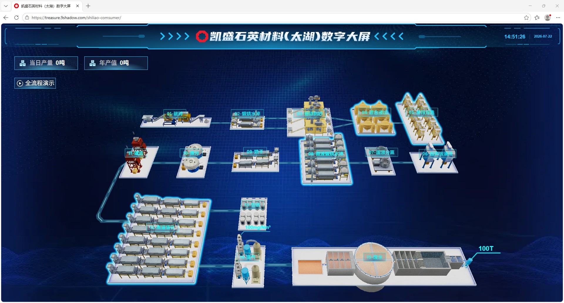 石英砂加工虚拟仿真系统案例场景截图1
